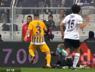 Beşiktaş-Ankaragücü maçında penaltı tartışması