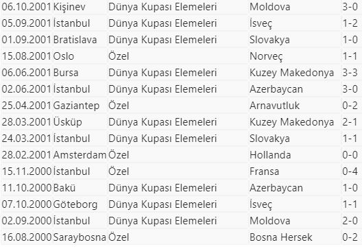 3ekran20alc4b1ntc4b1sc4b1-1