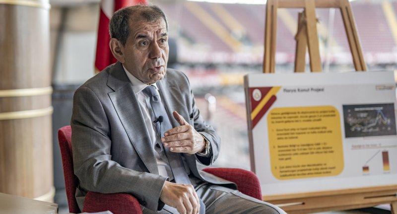 dursun20c396zbek20240524