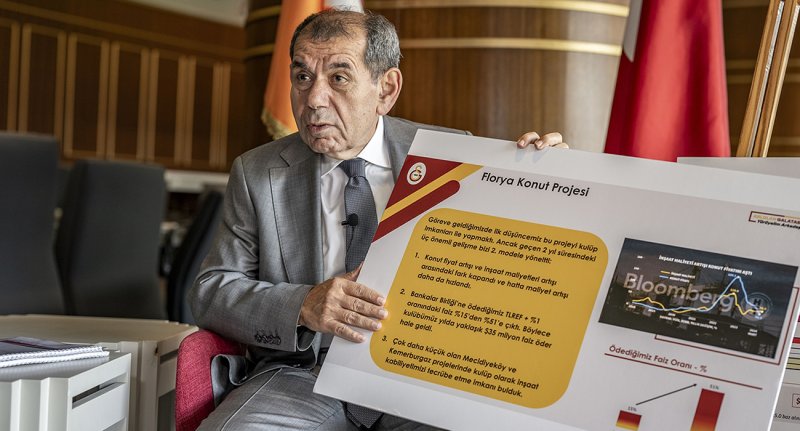 dursun20c396zbek20320240524